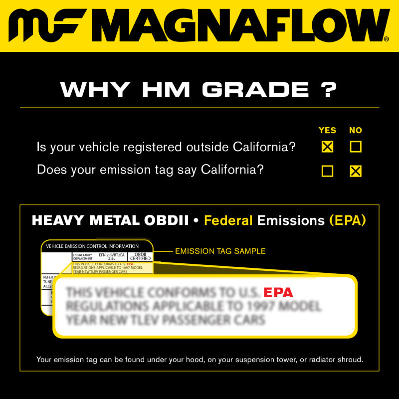 MagnaFlow Conv DF '02-'03 Acura CL 3.2L 49 st