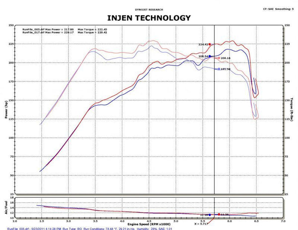 Injen 2011-14 Hyundai Sonata/Kia Optima 2.0L Turbo Polished Short Ram Intake