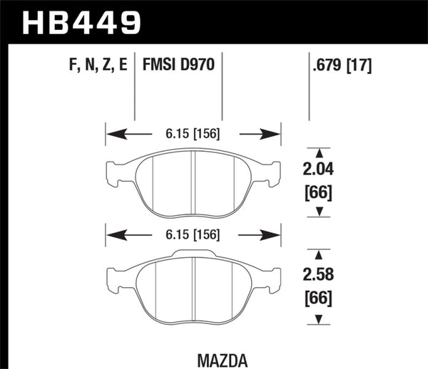 Hawk HPS Street Brake Pads