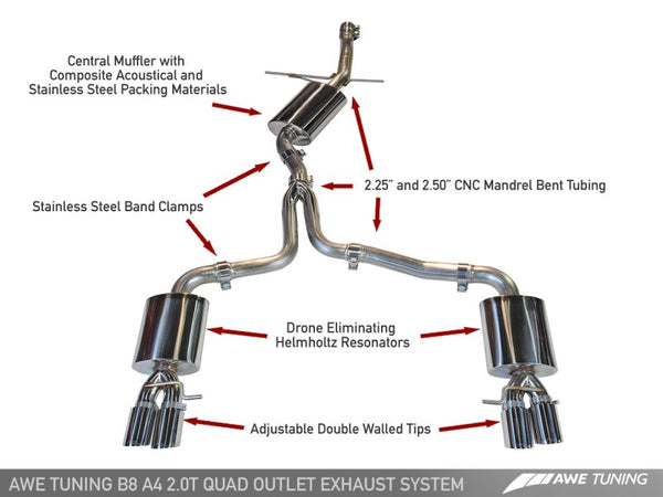 AWE Tuning Audi B8 A4 Touring Edition Exhaust - Quad Tip Diamond Black Tips