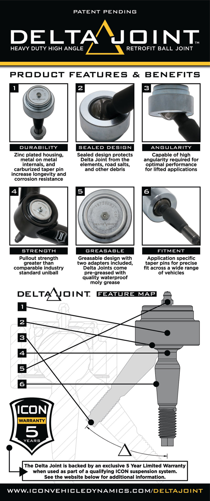 ICON 2004+ Ford F-150 / 2009+ Ram 1500 Delta Joint Kit